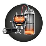 Dubbele boiler van de Sage Dual Boiler